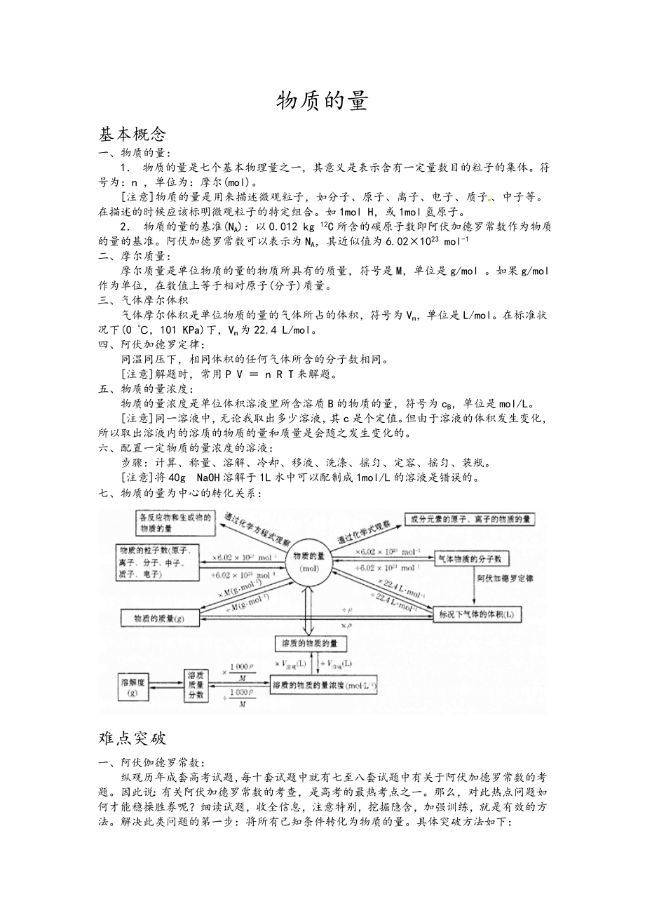 高三化学物质的量知识点以及习题.doc_第1页