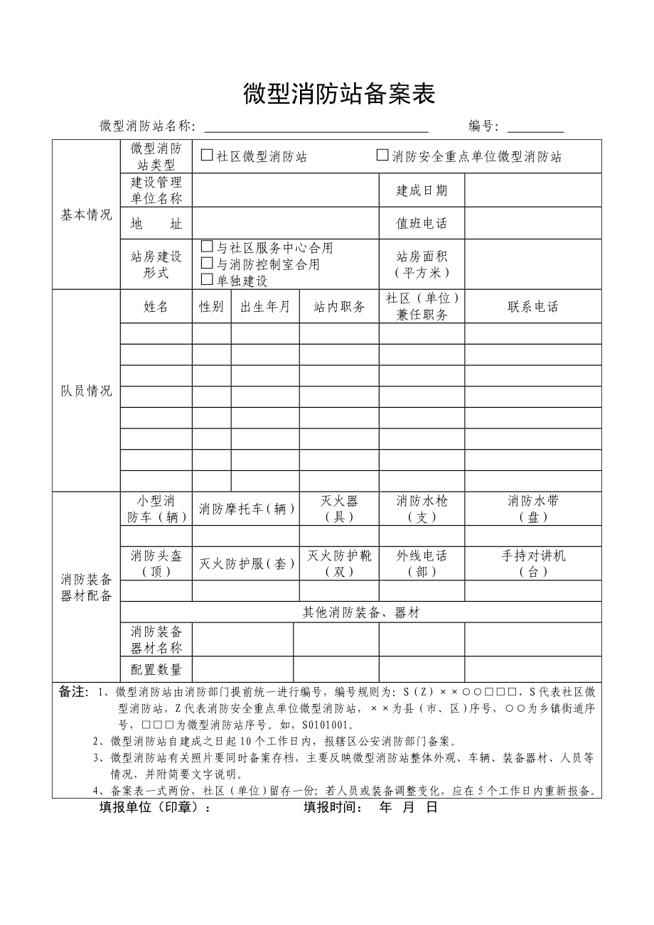 重点单位微型消防站规范运行档案模板.doc_第3页