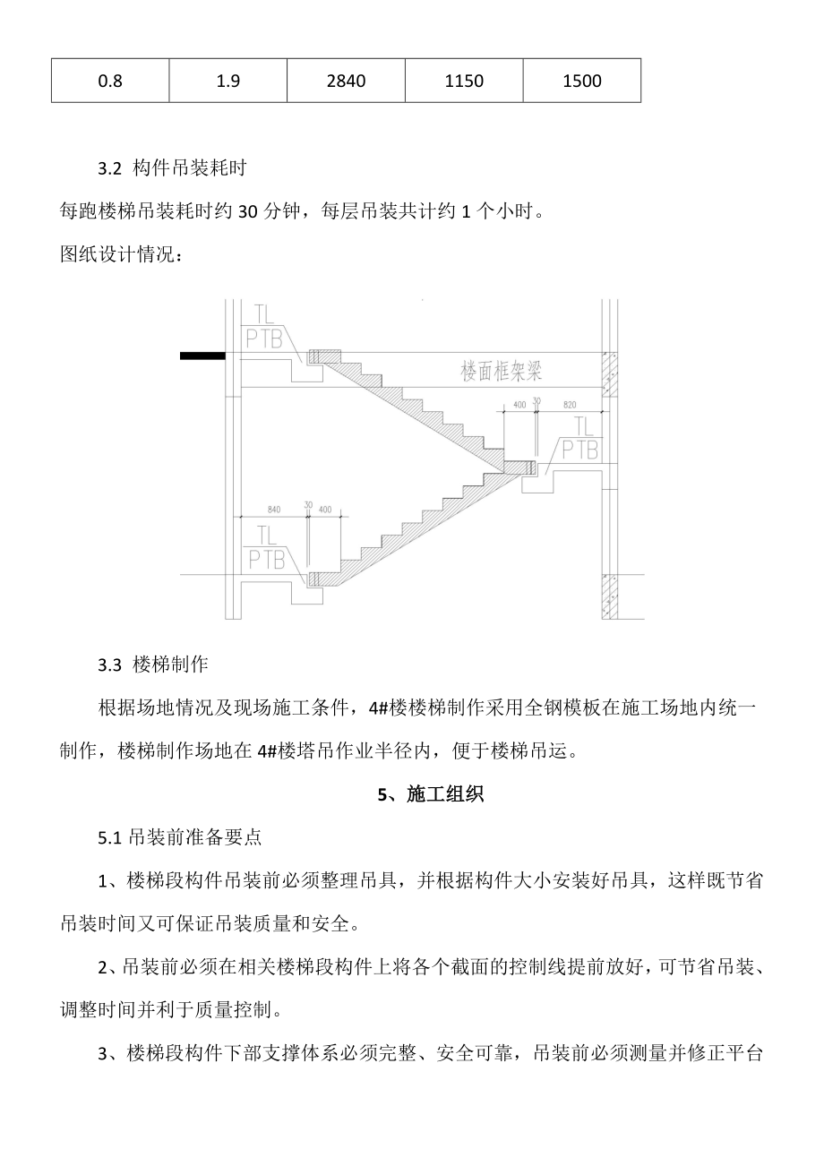 预制楼楼梯吊装施工方案.docx_第2页