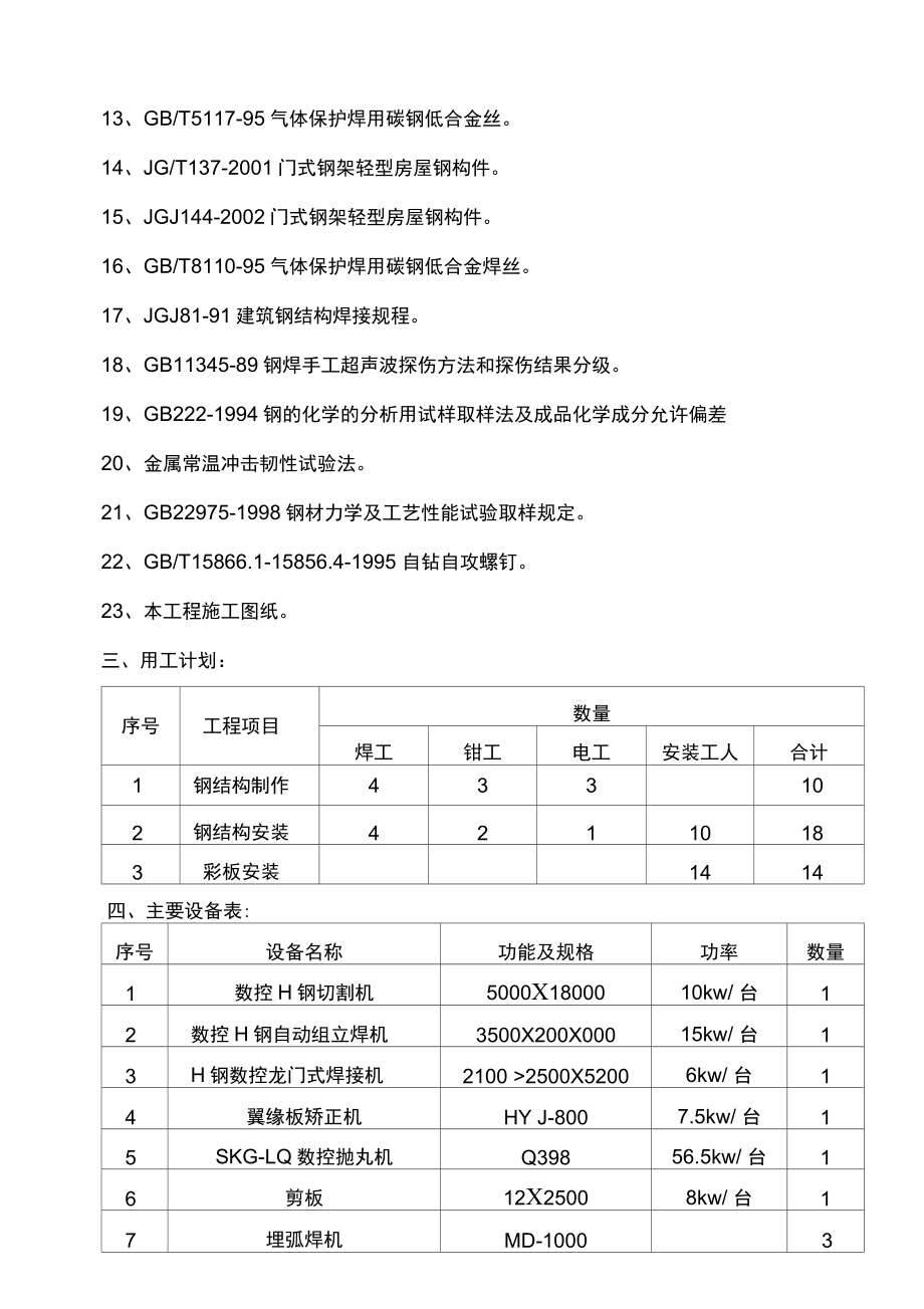 钢结构制作与安装施工方案培训资料.docx_第2页