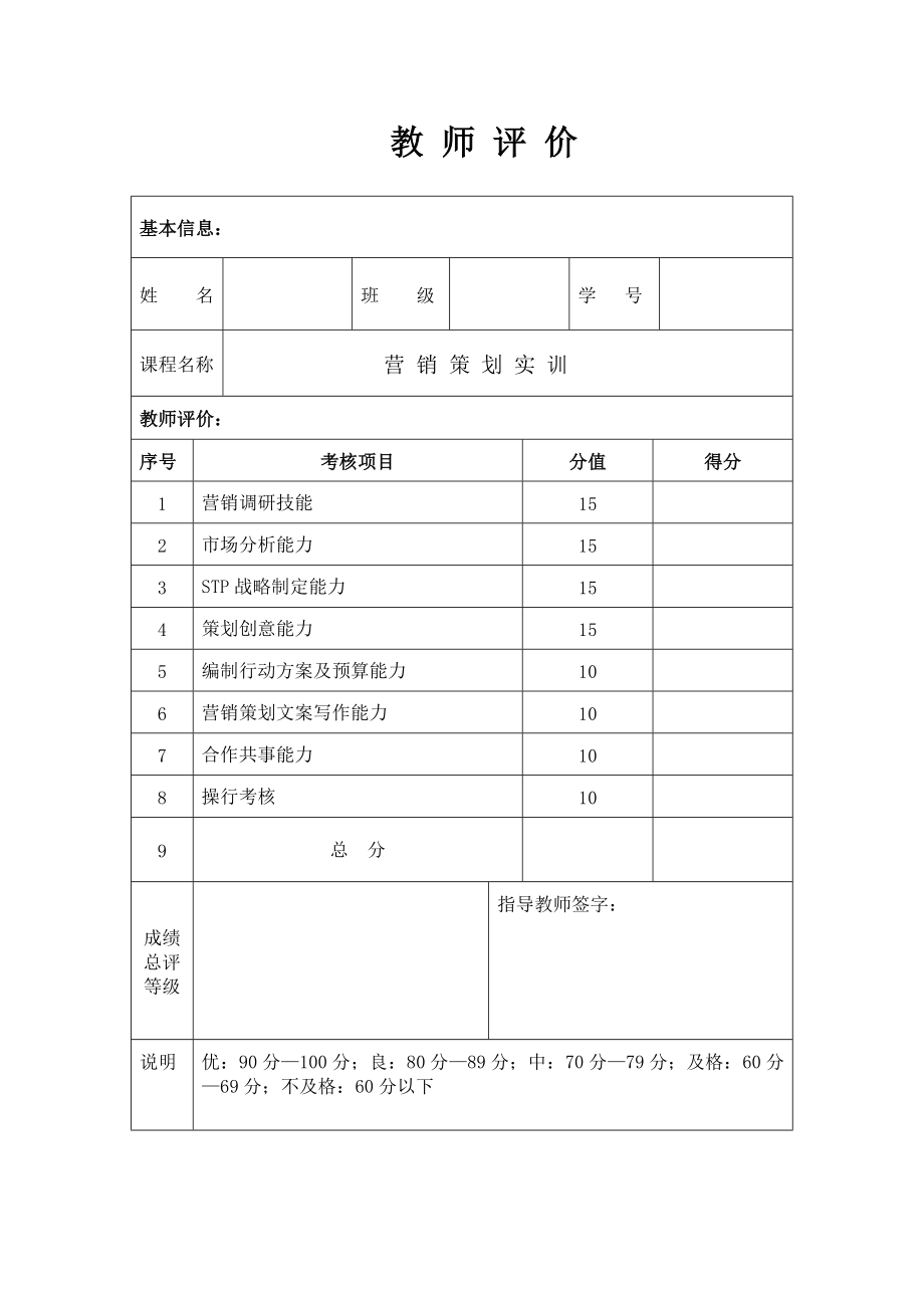 营销策划实训报告.doc_第2页