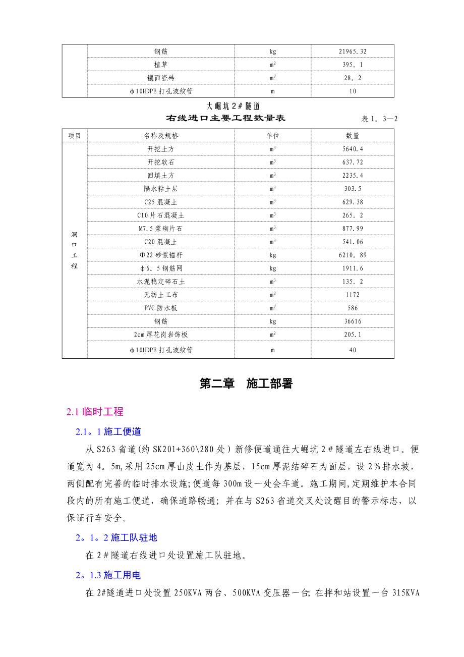 隧道洞口的施工方案.doc_第3页