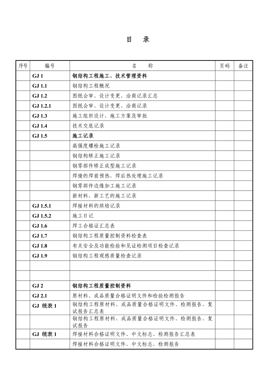 钢结构竣工资料范文示范.doc_第3页