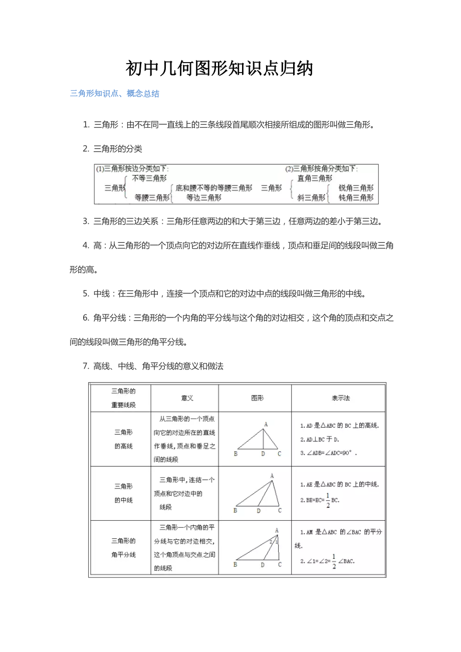 初中几何图形知识点归纳.doc_第1页