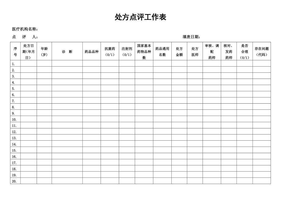 门诊处方点评工作表(空表).doc_第1页