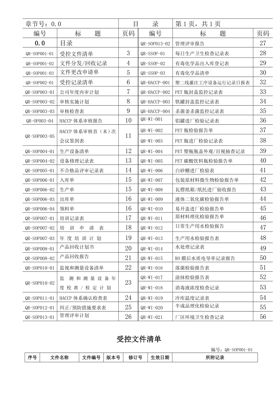 饮料厂记录表格.doc_第2页