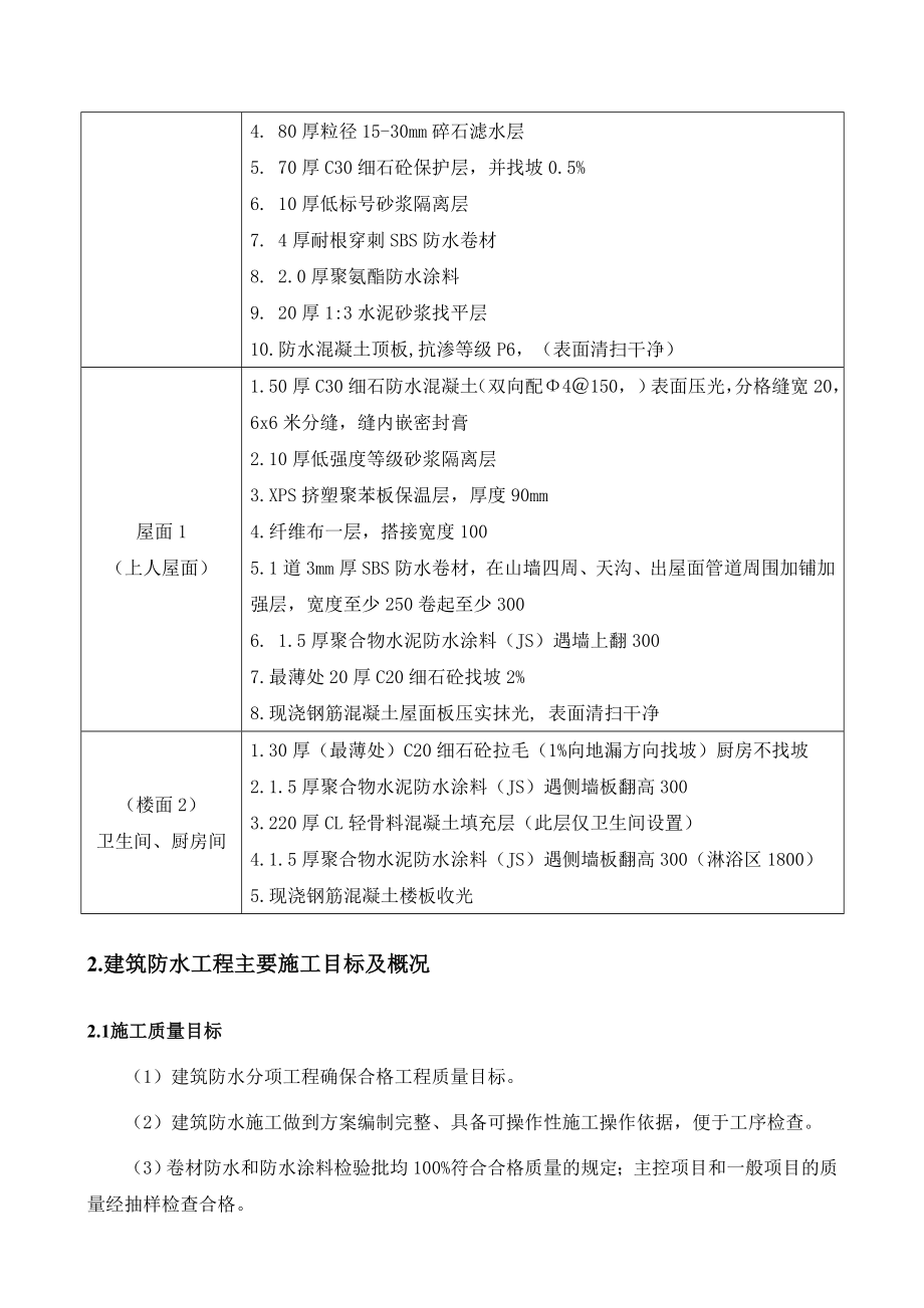 防水工程专项施工方案(完成)分析.doc_第3页