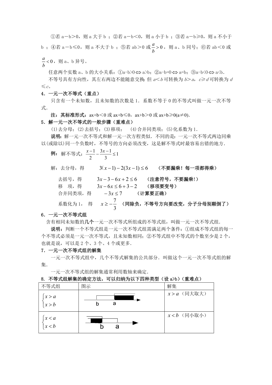 一元一次不等式复习讲义.doc_第2页