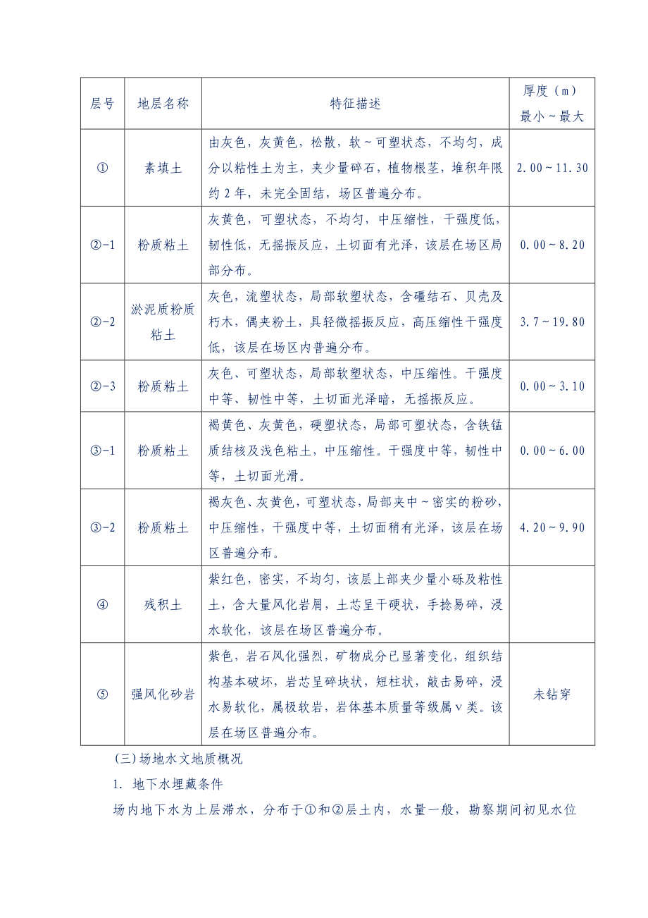 雨水泵站工程基坑支护及土方开挖施工专项方案.doc_第3页