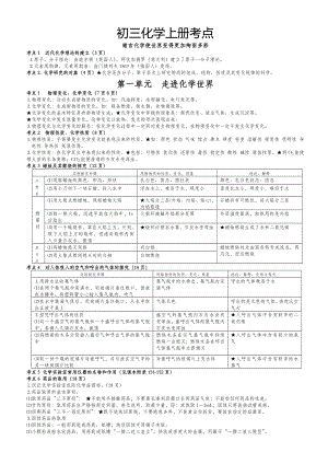 人教版九上化学知识点总结.doc