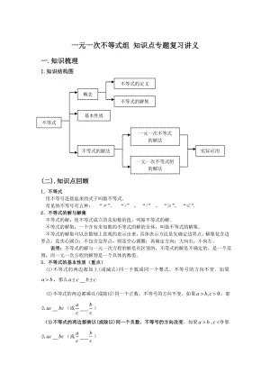 人教版七年级数学下册第9章--一元一次不等式组-知识点专题复习讲义.doc