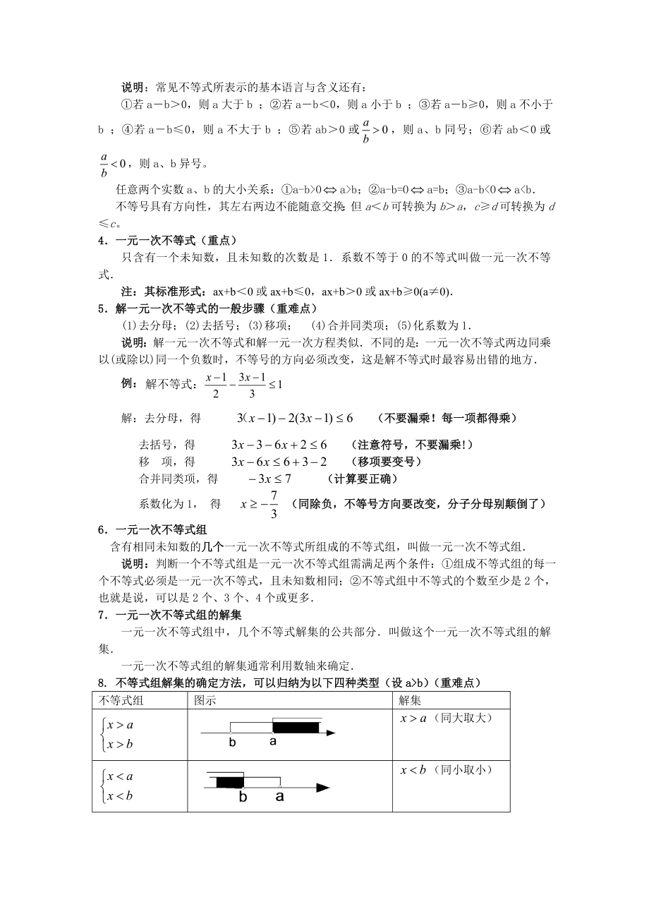 人教版七年级数学下册第9章--一元一次不等式组-知识点专题复习讲义.doc_第2页