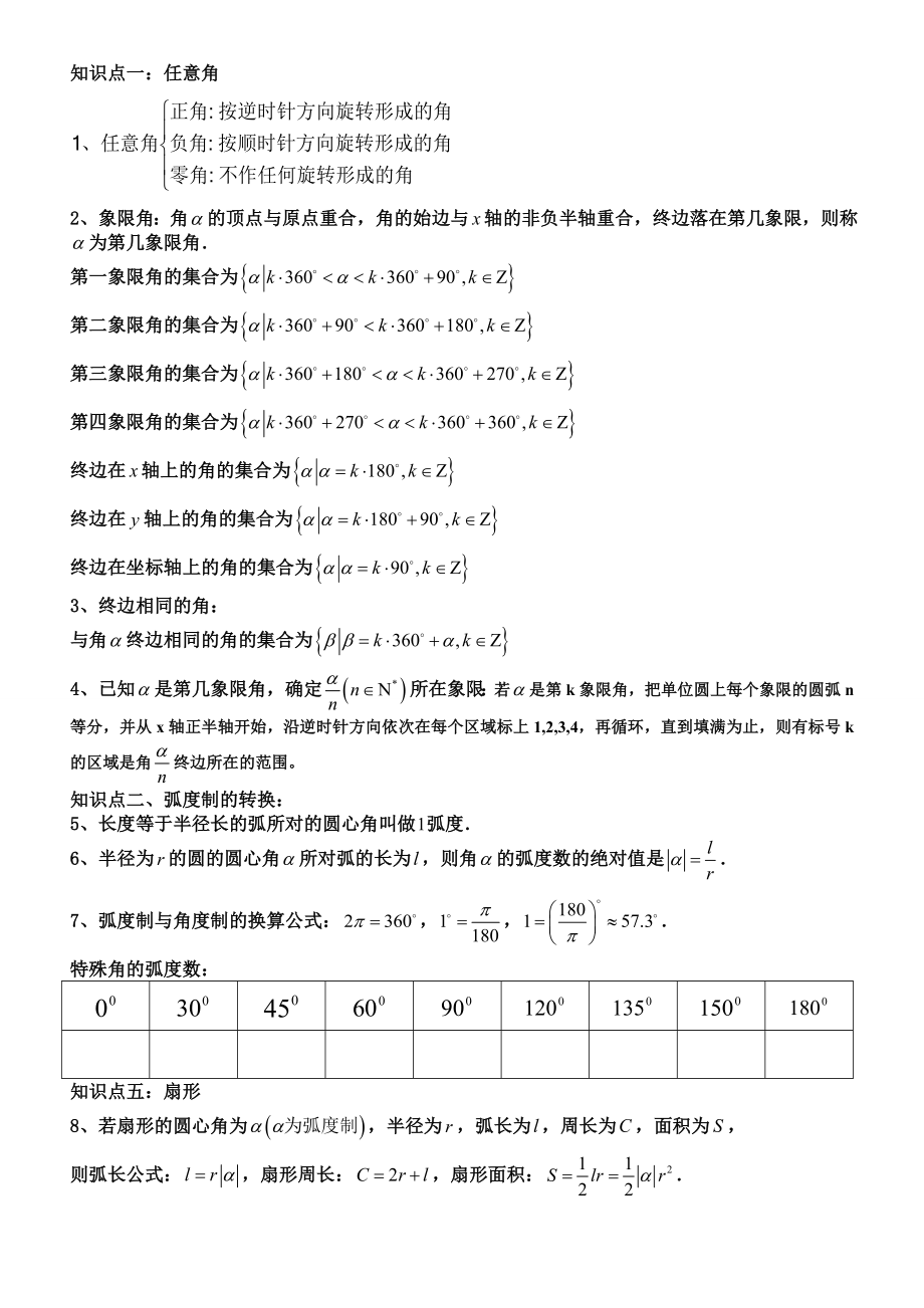 任意角和弧度制知识点和练习.doc_第1页