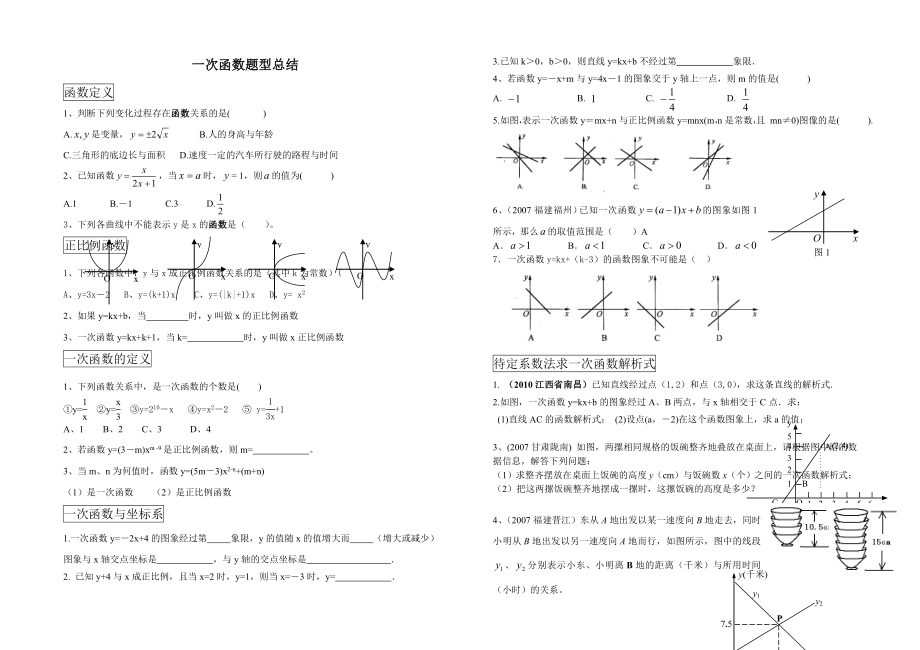 一次函数提高模拟题(有难度).doc_第1页