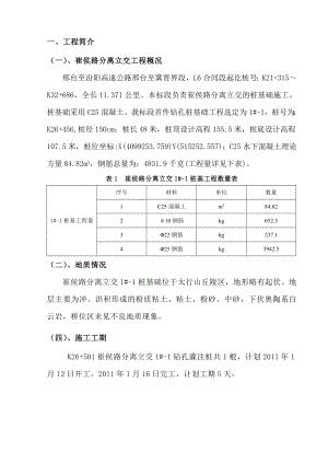 钻孔灌注桩技术总结马西过.doc