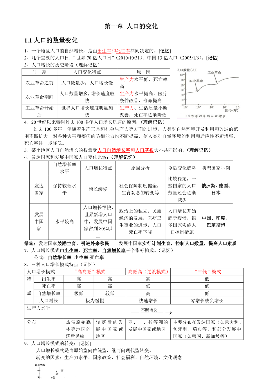 高一地理必修二知识点总结(完整版).doc_第1页