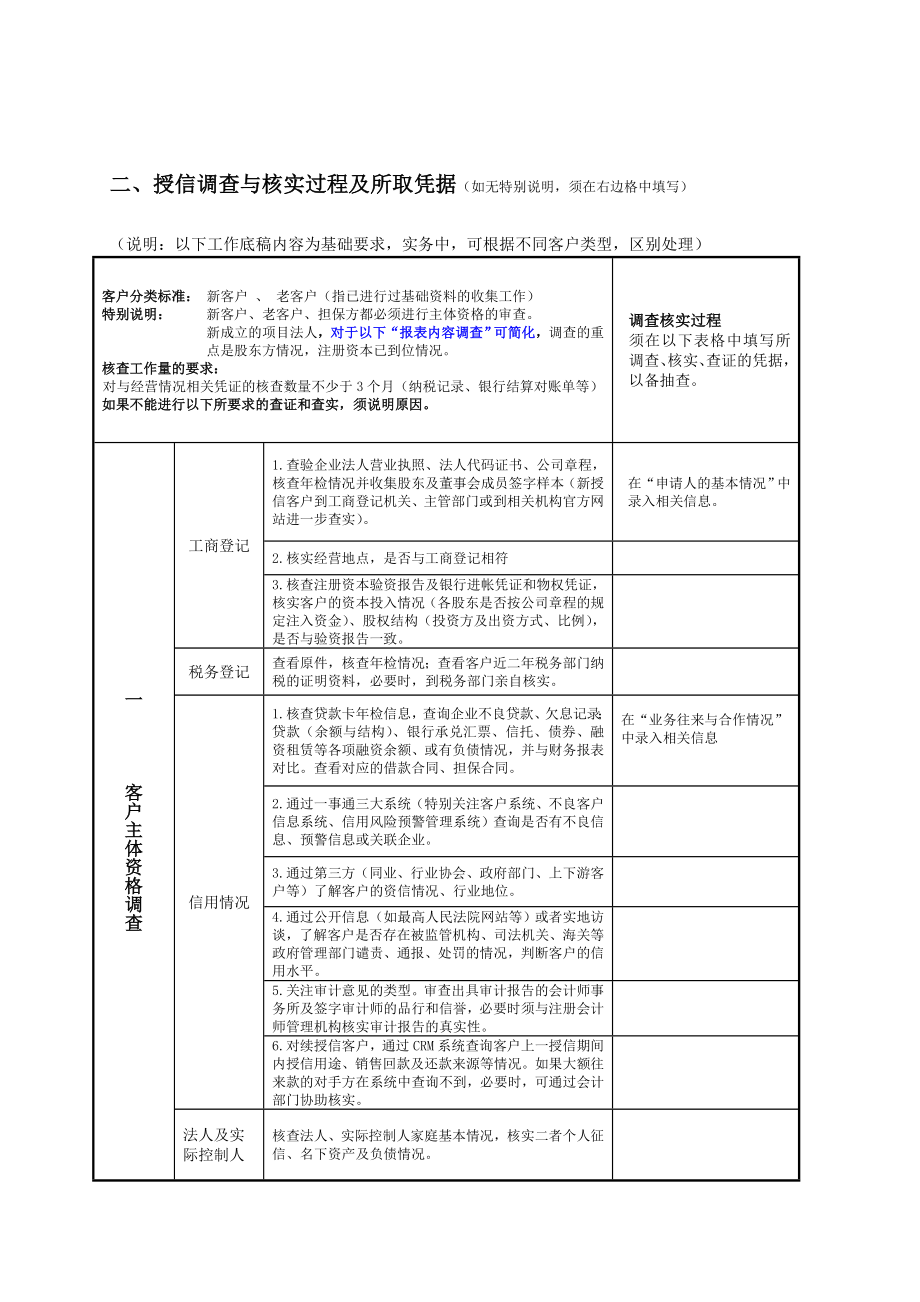 项目贷款固定资产贷款尽职调查报告.doc_第3页