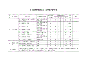 项目部危险源识别与风险评价清单.doc