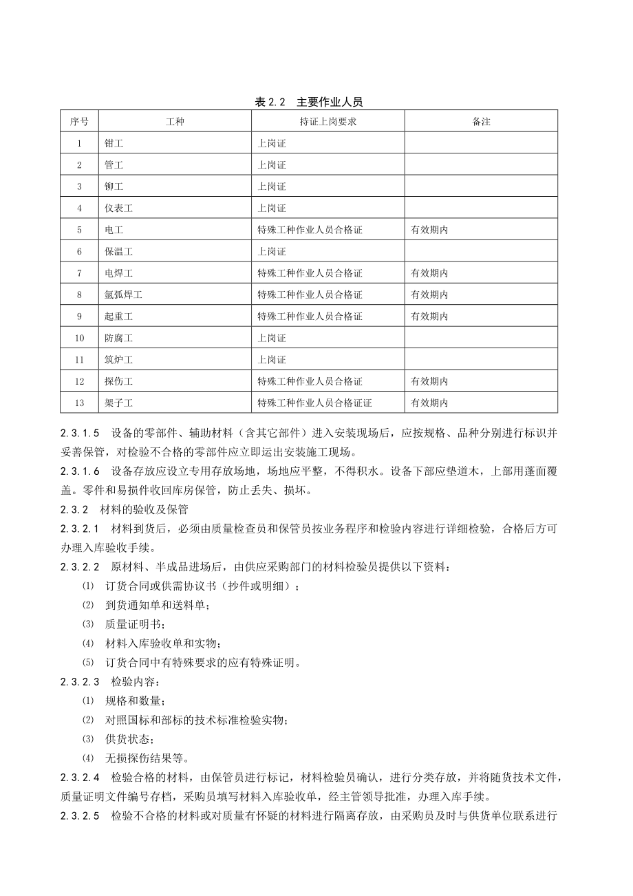 链条锅炉安装工程施工工艺标准.doc_第2页