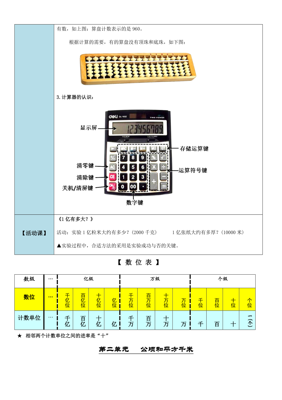 人教版数学四年级上册单元知识点详细汇总.docx_第3页