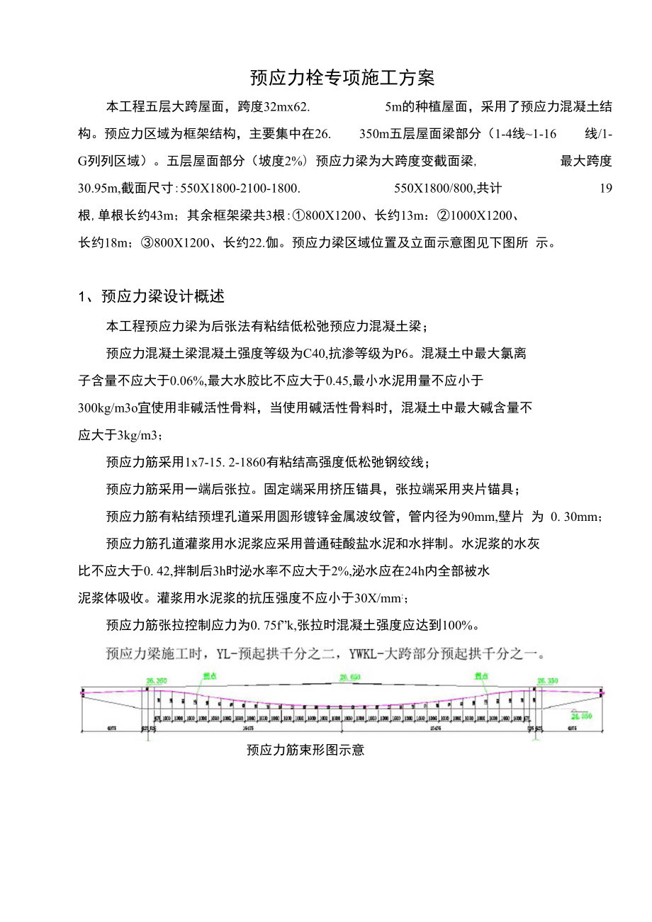 预应力砼专项施工方案.docx_第1页