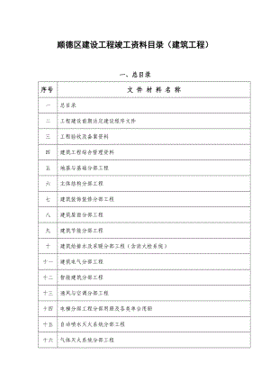 顺德区建设工程竣工资料目录(建筑工程).doc