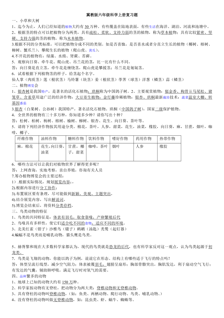 冀教版六年级科学上册复习题课件.doc_第1页