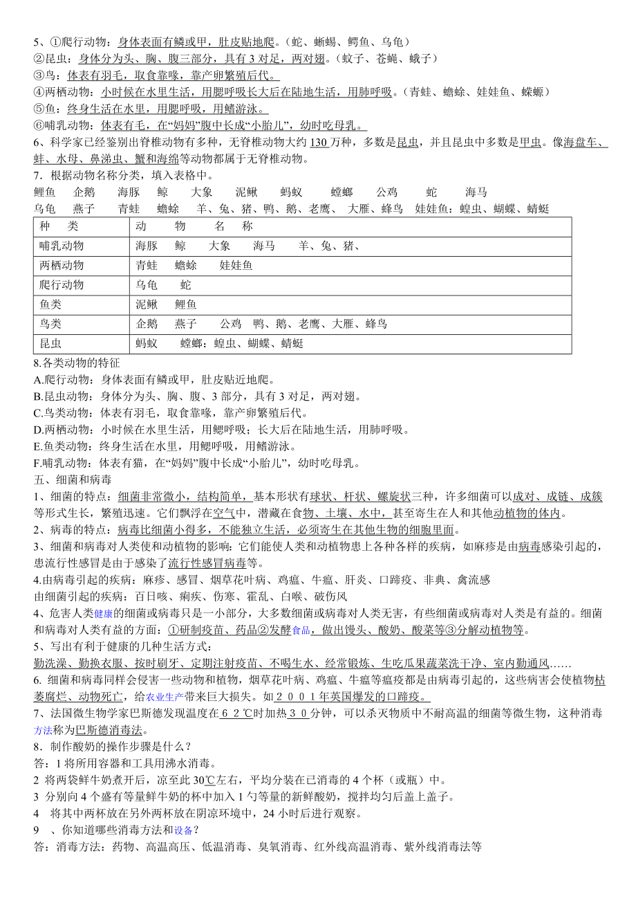 冀教版六年级科学上册复习题课件.doc_第2页