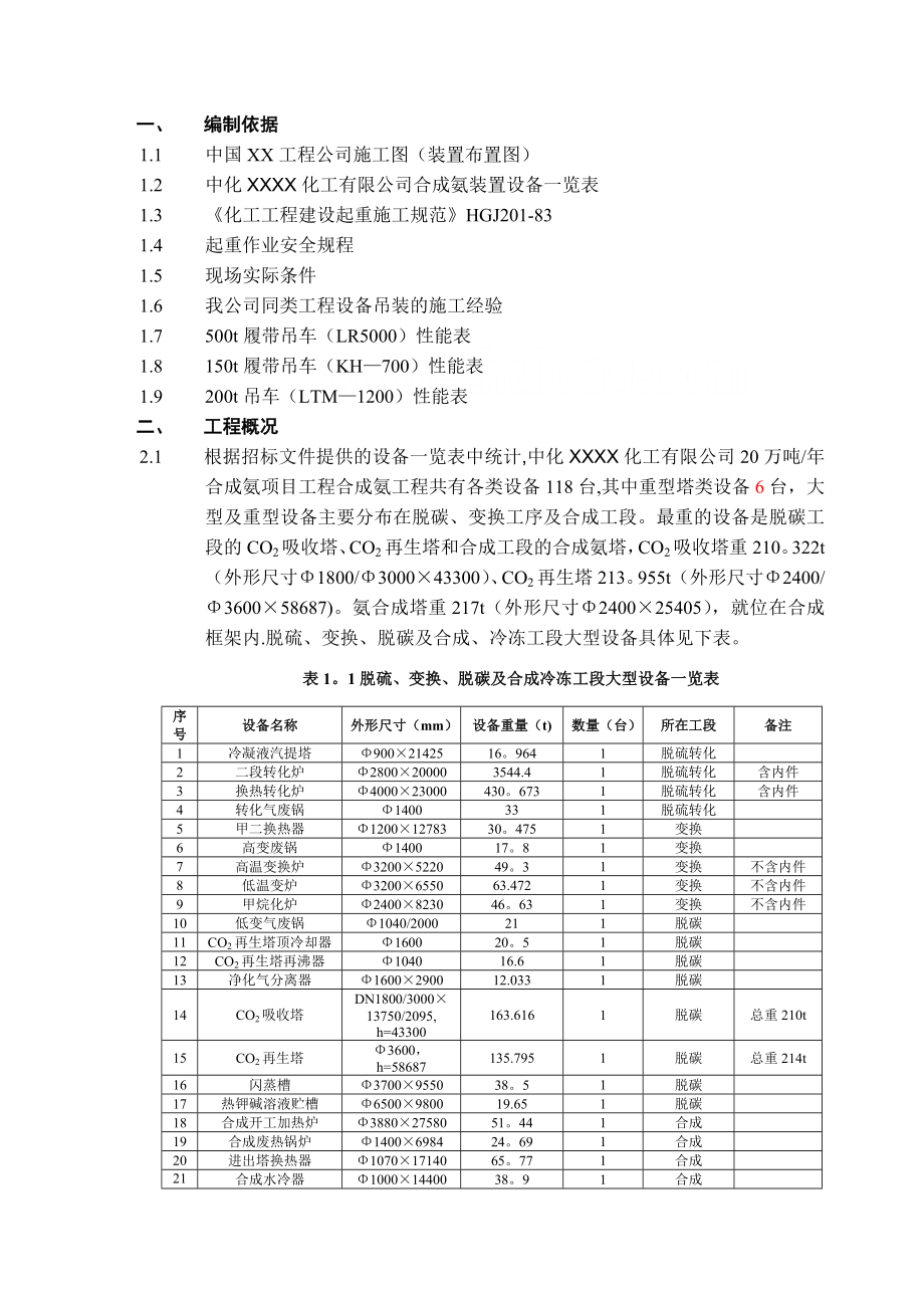 重庆某合成氨装置大型设备吊装施工方案.doc_第3页