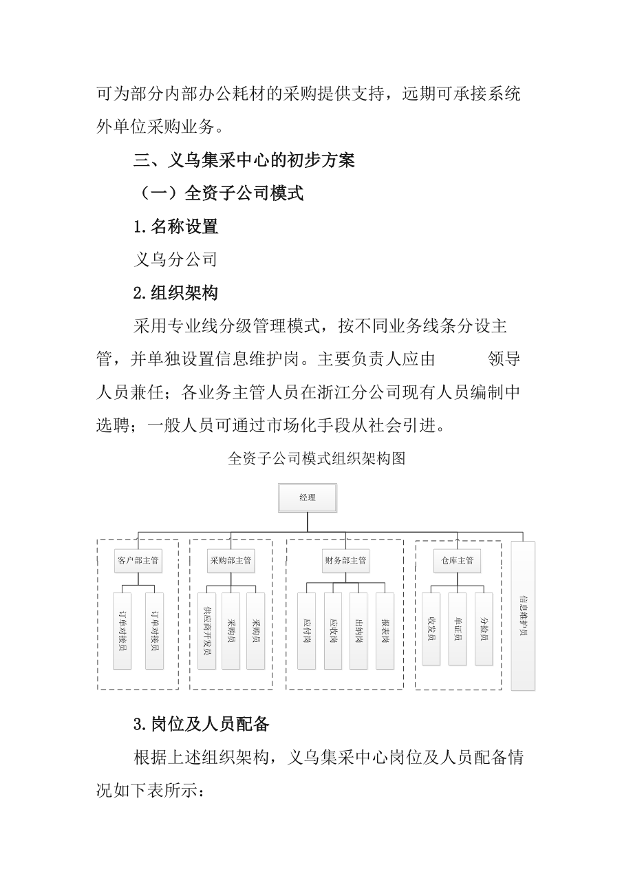 集中采购中心建立方案.doc_第3页