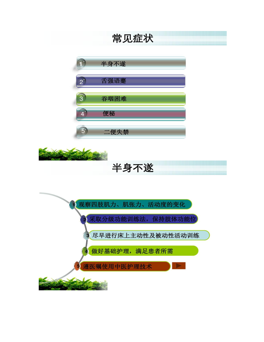 中风中医护理方案.doc_第3页