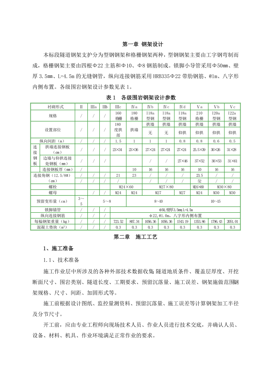 隧道钢架施工工艺手册.doc_第3页