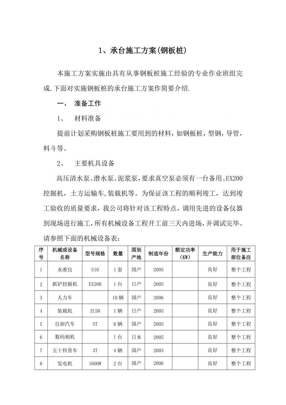 钢板桩承台施工方案.doc_第1页