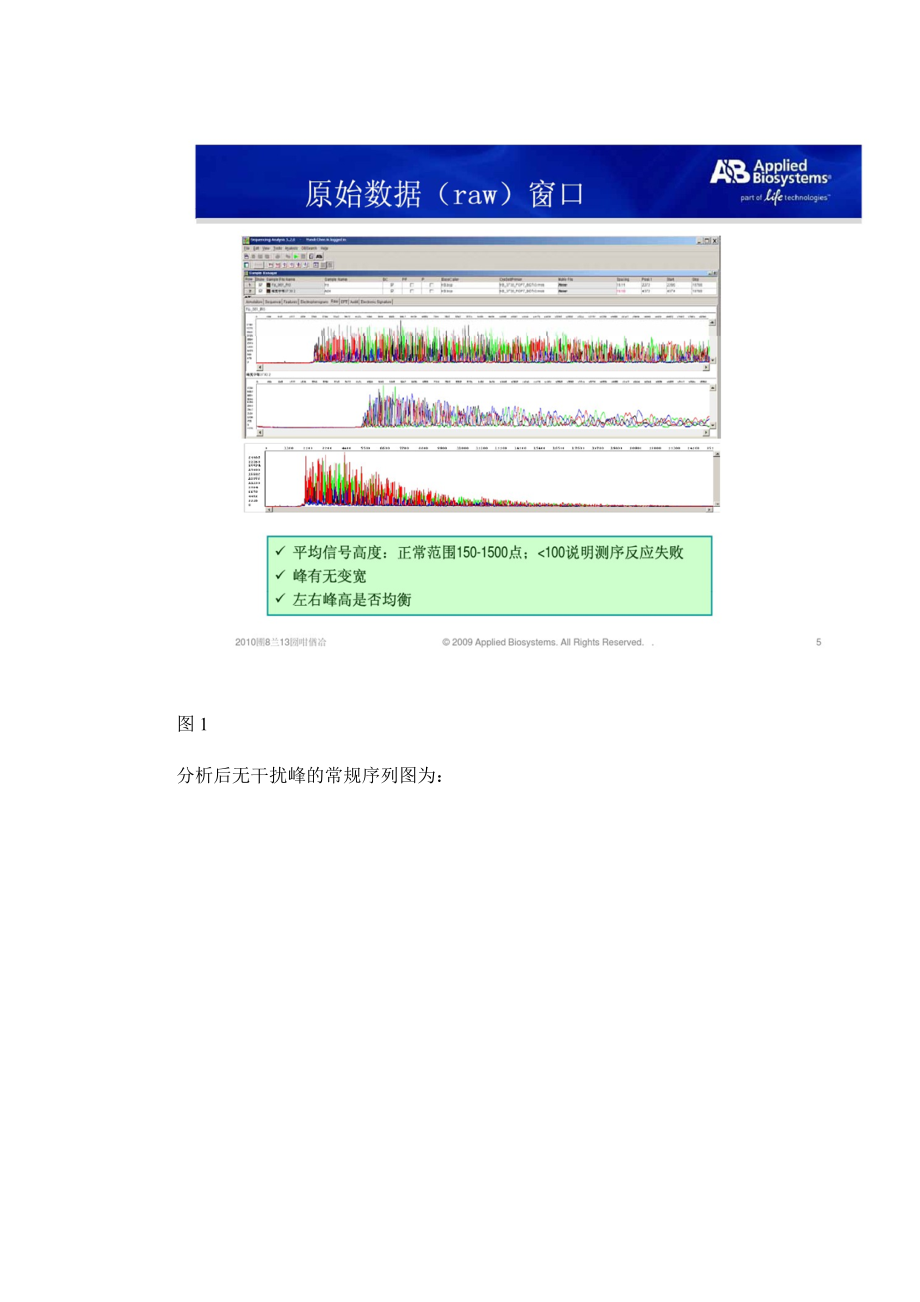 一代测序常见问题及解决策略.doc_第3页