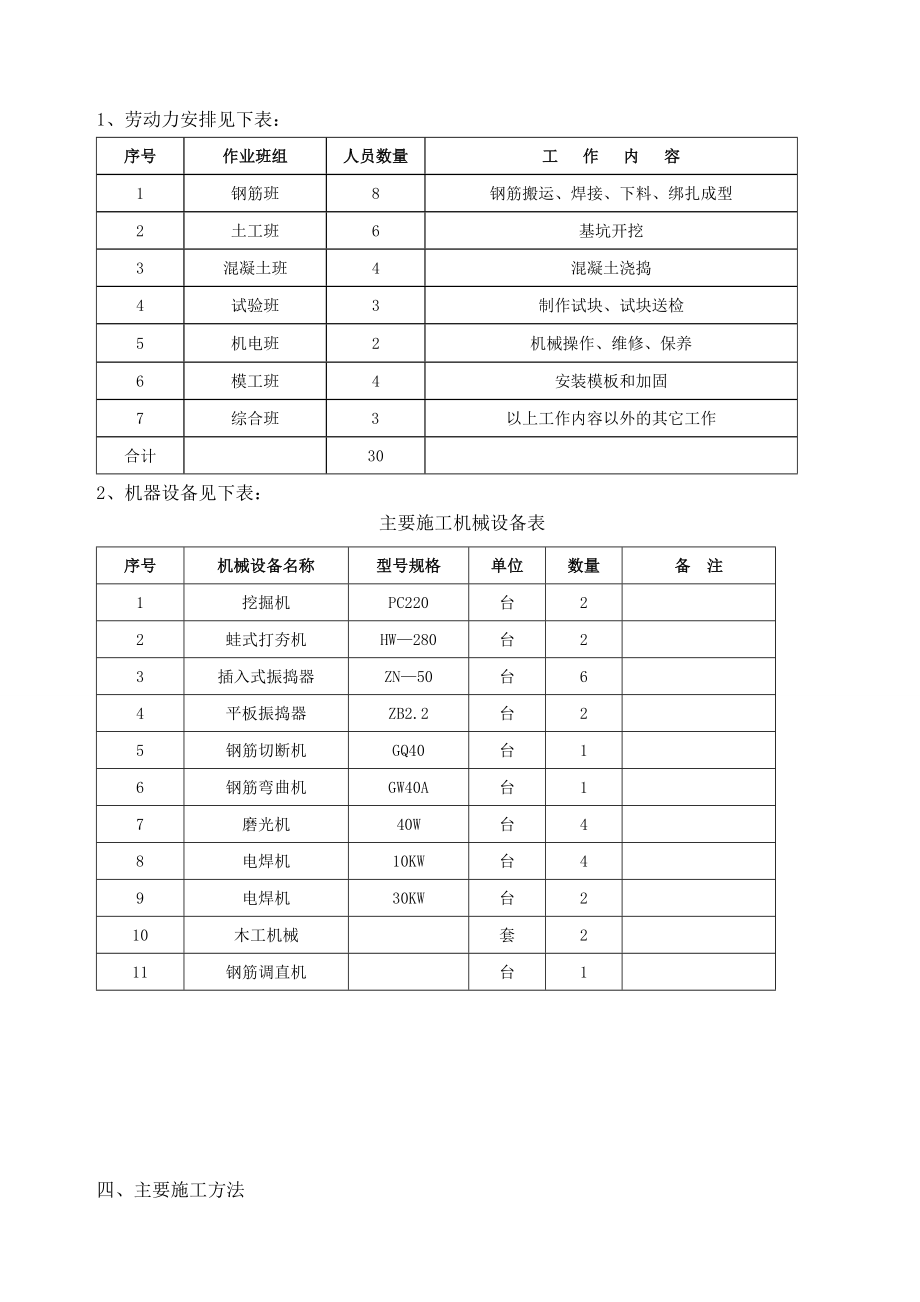 钢结构部分基础工程施工组织设计.docx_第3页