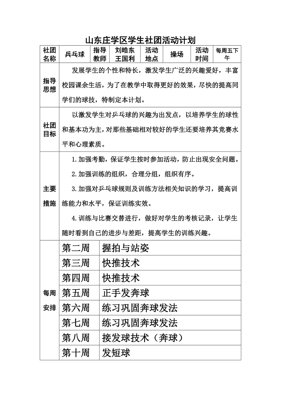 乒乓球社团活动计划和记录.doc_第2页