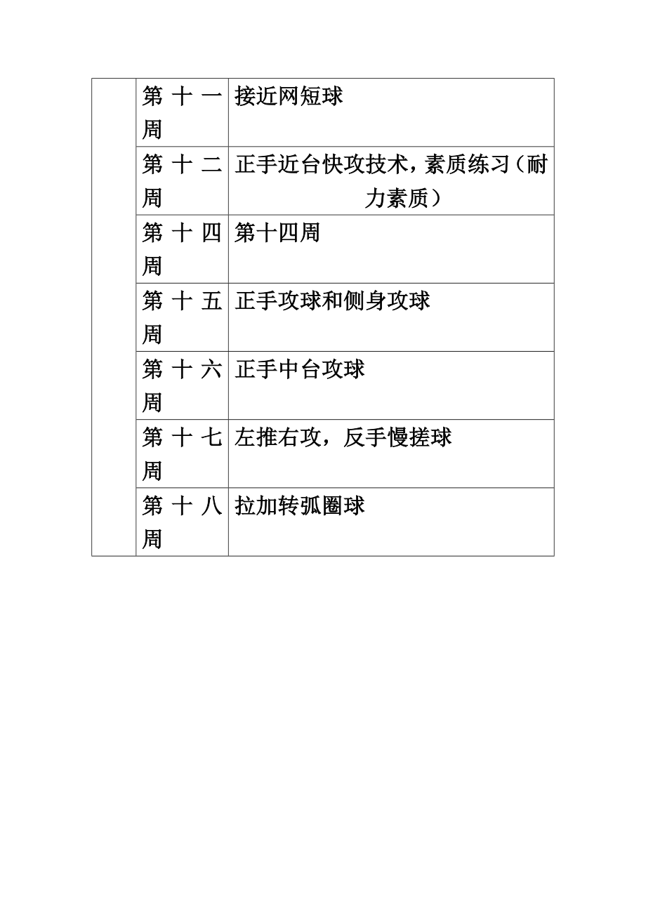 乒乓球社团活动计划和记录.doc_第3页