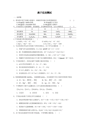 高三离子反应练习题.doc