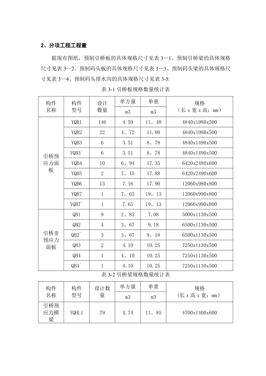 预制桩专项施工方案.doc_第2页