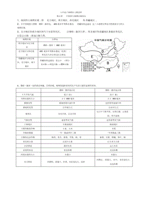 八年级下册地理复习资料(星球版).doc