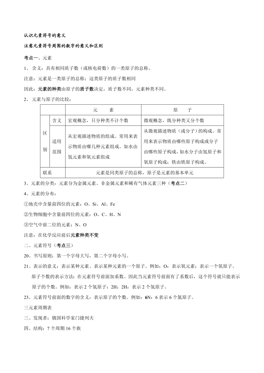 人教版化学九年级上册中考复习《物质构成的奥秘》知识点详细整理汇总.doc_第2页