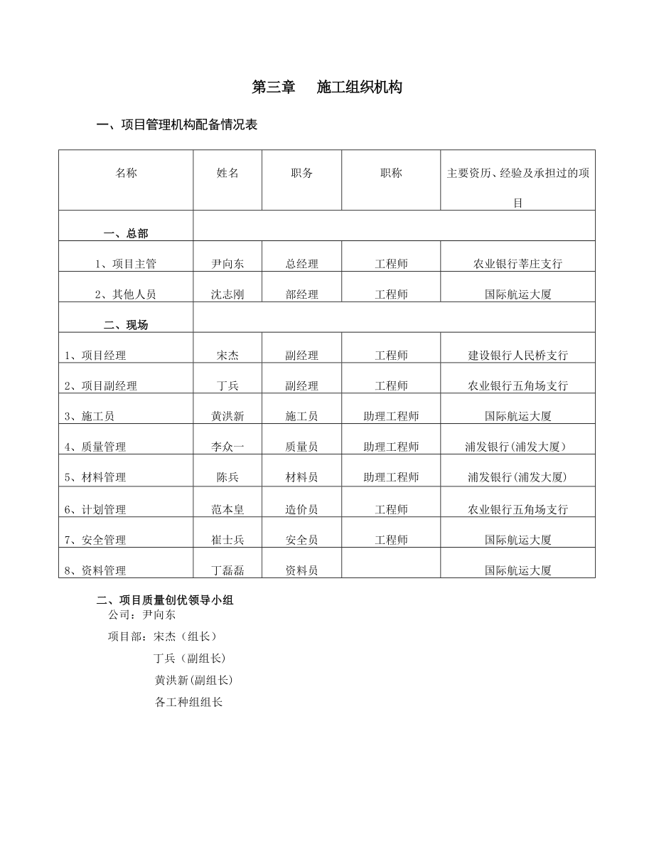 移动营业厅装修施工组织设计.doc_第3页