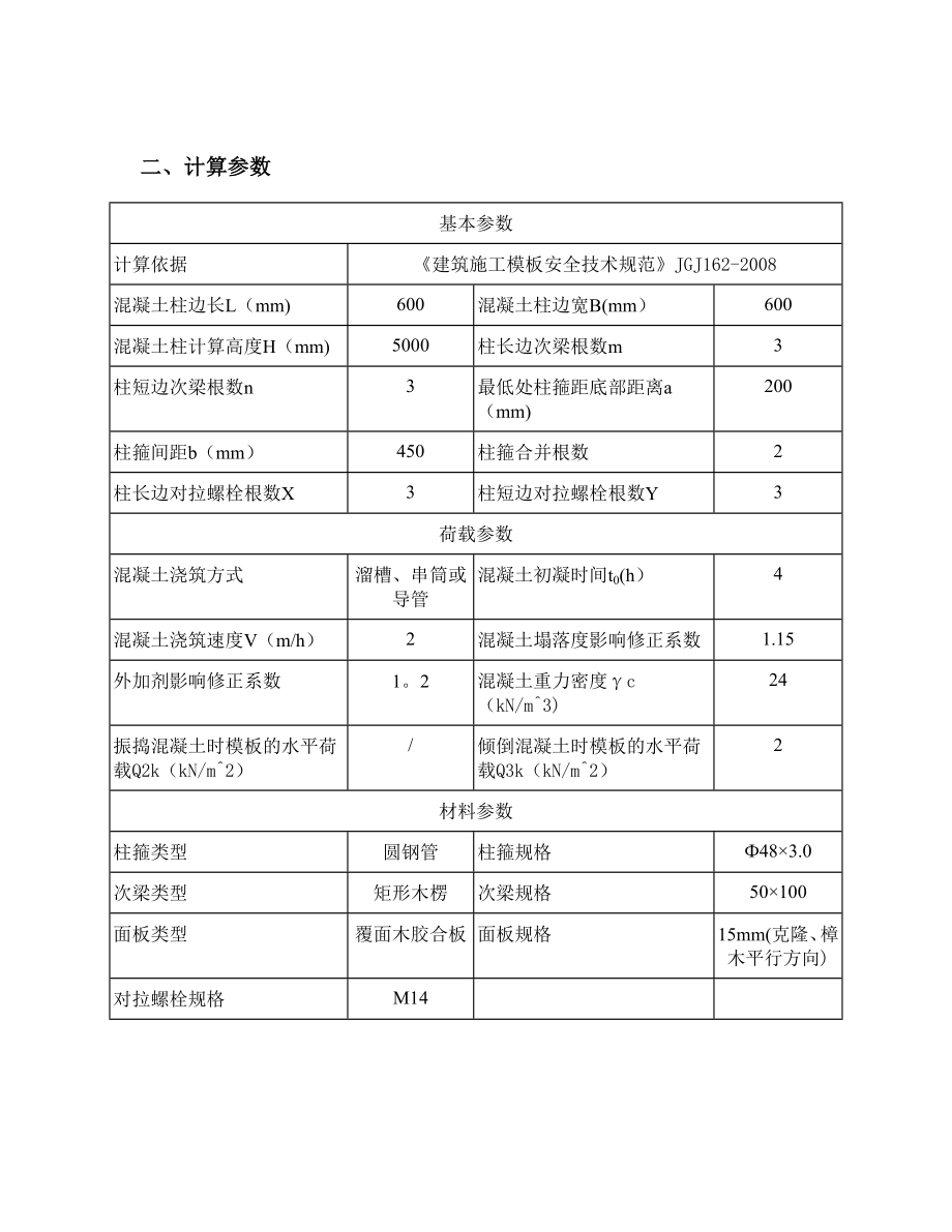 高大模板施工方案柱模.doc_第2页