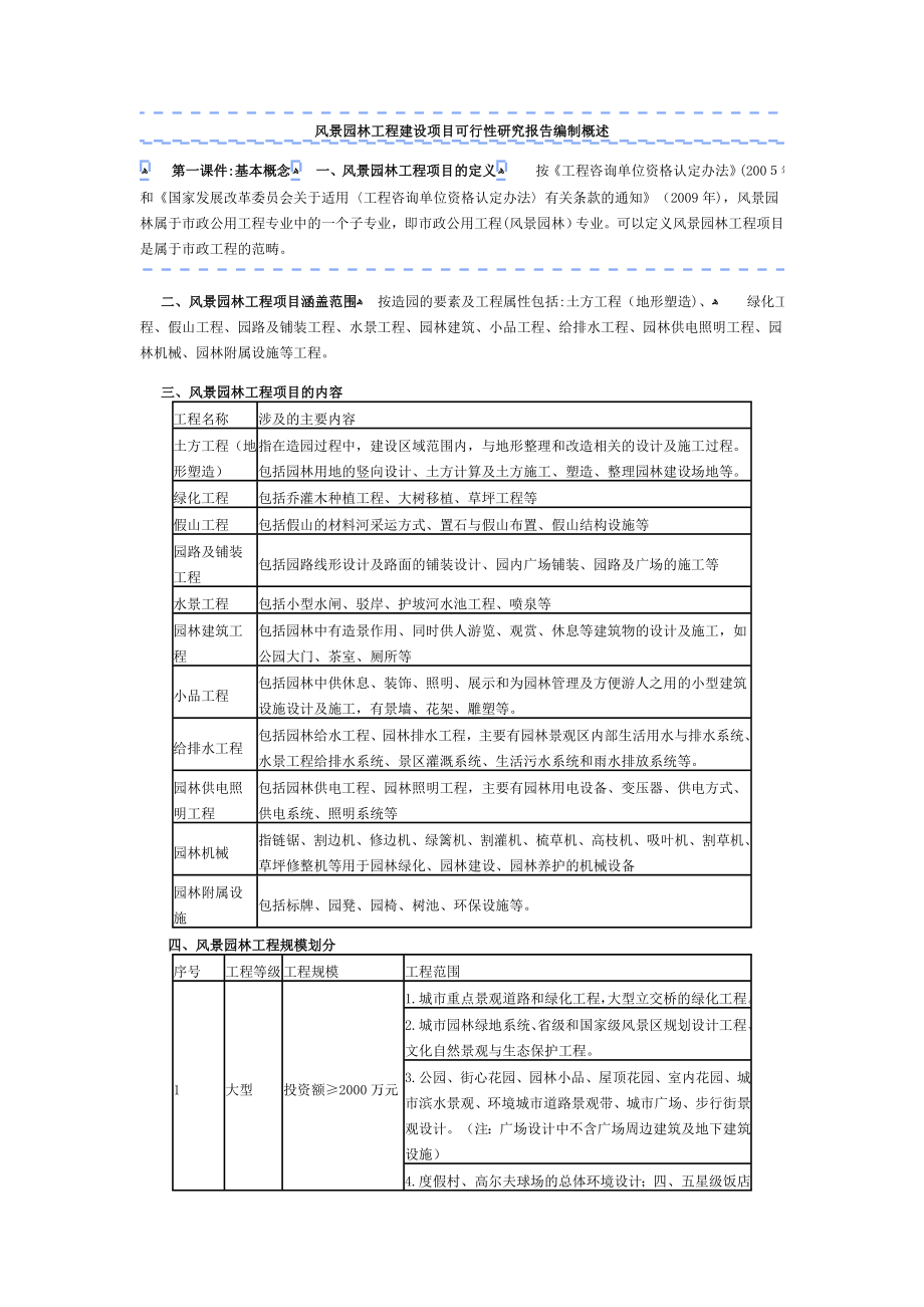 风景园林工程建设项目可行性研究报告编制.doc_第1页