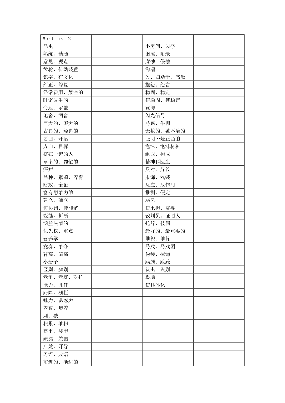 六级核心单词默写表资料.doc_第2页