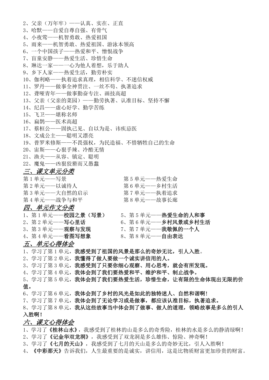 人教版四年级下册语文复习资料.doc_第3页