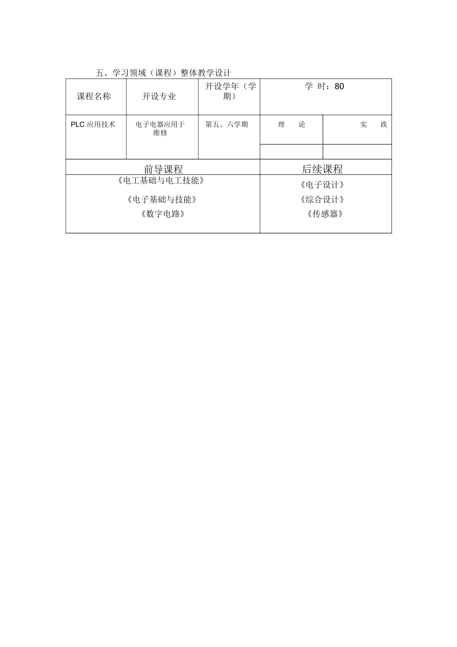 中职PLC课程标准.docx_第3页