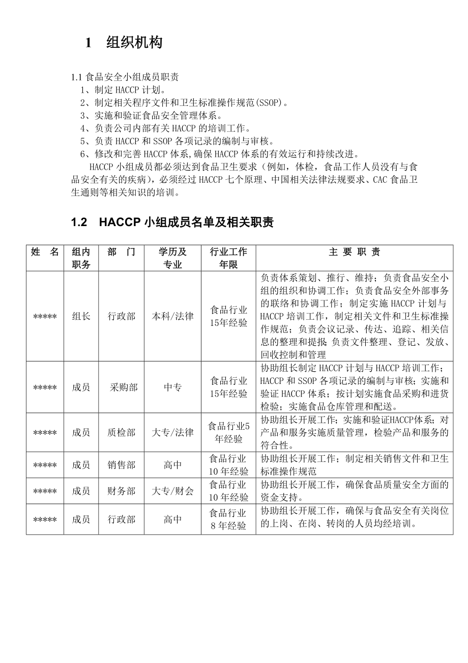 食品配送与仓储企业HACCP计划.doc_第3页