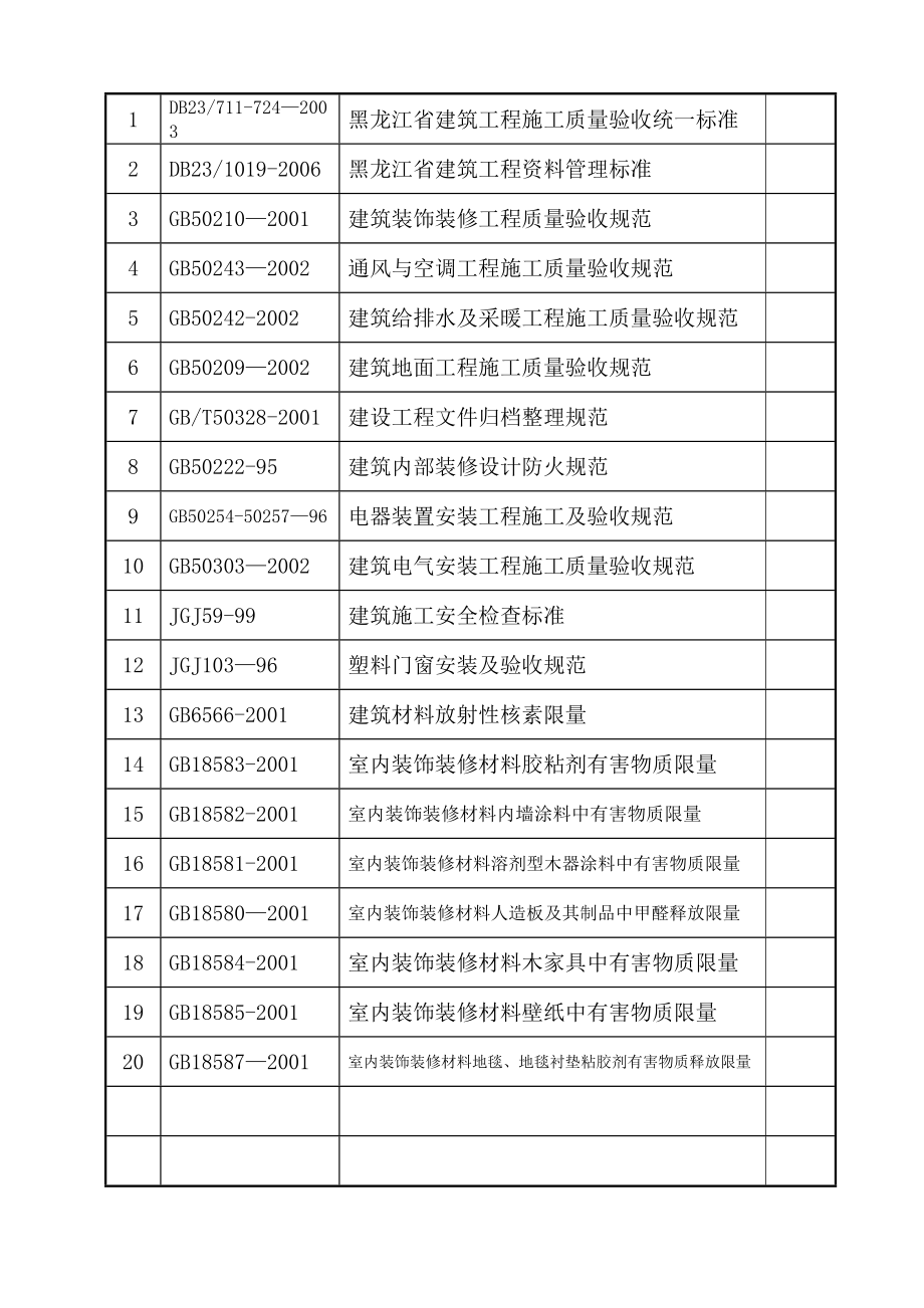 高培中心施工组织设计.doc_第3页