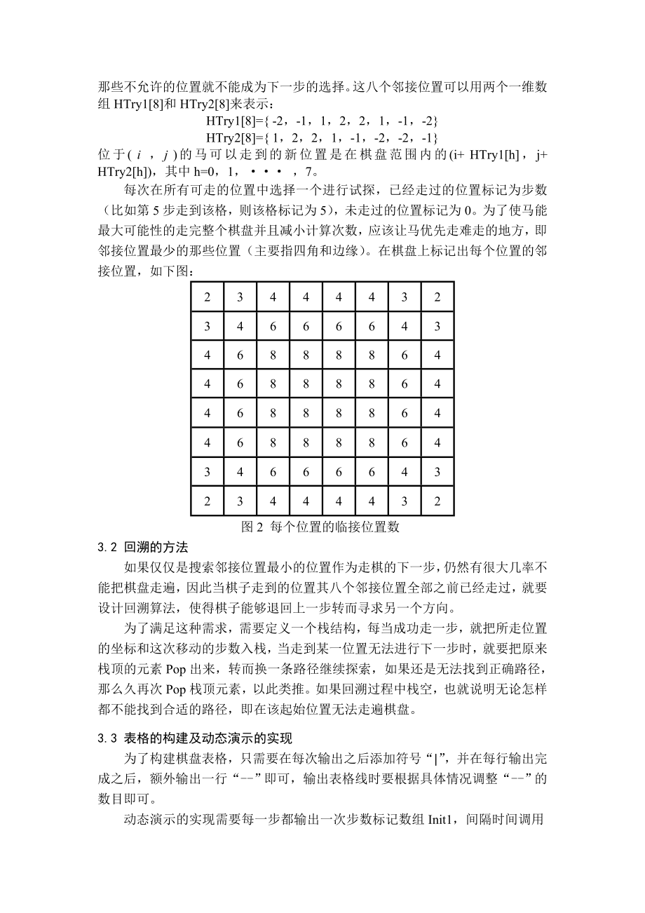 马踏棋盘_实验报告重点讲义资料.doc_第2页